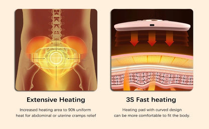 Abdominal Heating Pad for Women